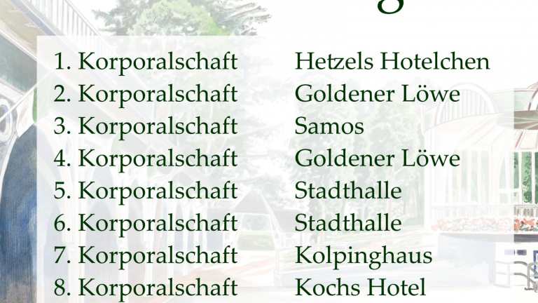 Korporalschaftsversammlungen 2025 Korporalschaftsversammlungen 2025